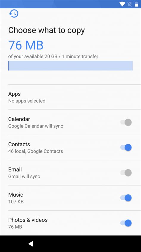 Image result for iOS to Android Adapter