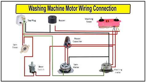 Washing Machine Motor Connection 的图像结果