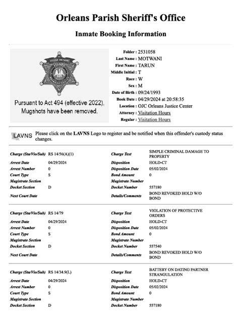 Looks like one of the Motwani locked up.........again : r/NewOrleans