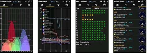 Image result for Android-App WiFi Analyzer