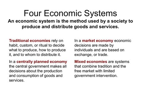 Basic Economic Systems 的图像结果