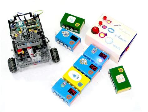 Image result for Command Block Robo