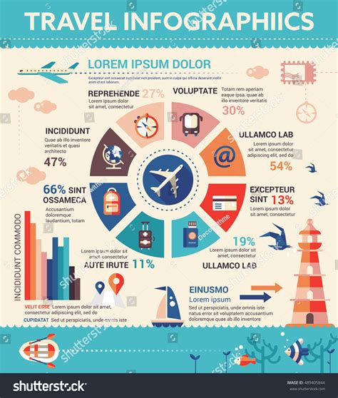 Travel Infographic Poster 的图像结果