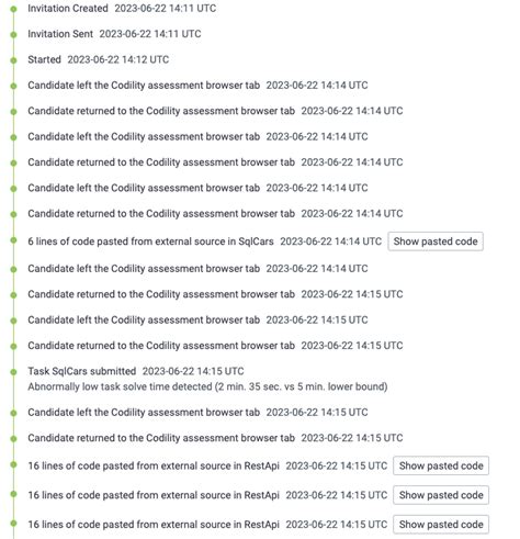 Image result for Codility T Assessment in JavaScript