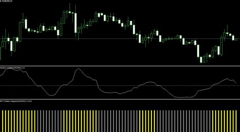 Image result for Volatility Trading