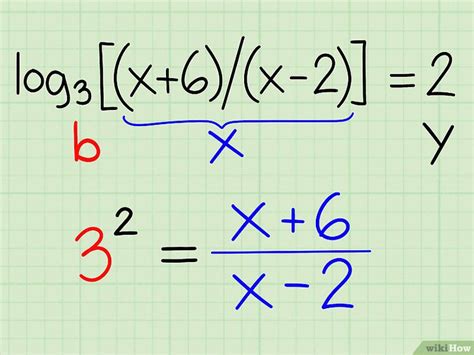 Image result for Como Resolver Logaritmos