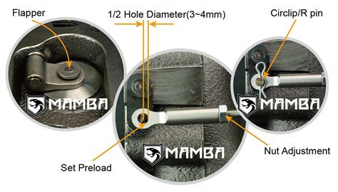 GTX Bolt-On Turbo for Nissan Silvia SR20DET S13 S14 | Ubuy India