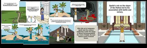 Image result for Apollo and Python