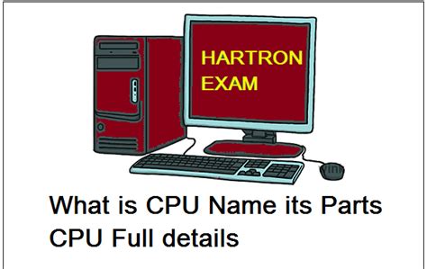 Diffeent Parts of a CPU Computer 的图像结果