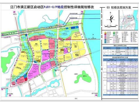 关于公布《江门市滨江新区启动区PJ01-X/P地段控制性详细规划修改》成果的通知-搜狐大视野-搜狐新闻