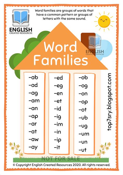 What Are Word Family Words - Free Worksheets Printable