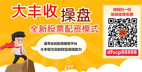 尾盘拉升意味着什么？终于有人把“尾盘拉升”讲透彻了，再忙也值得花5分钟学习！ - 知乎