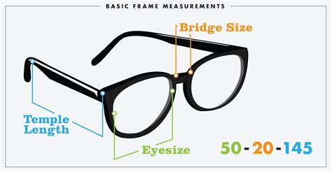 Glasses Fitting Guide | Finding a Frame that Fits