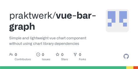Image result for Function Graph Vue Software