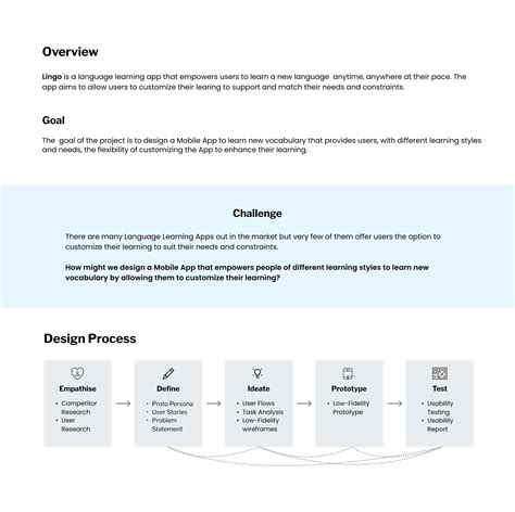 Language Learner 的图像结果
