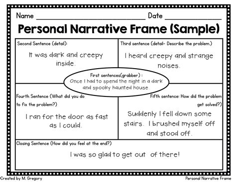 Image result for Narrative Writing Tips