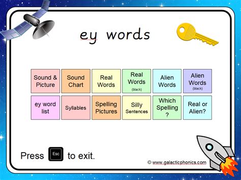 The 'ey' PowerPoint | Teaching Resources