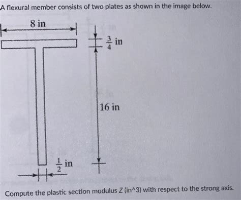 Image result for Plastic Section Modulus Z