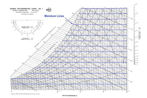 Image result for Computer Test Vector