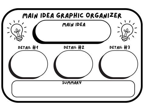Ex Of Graphic Organizer at Derek Spencer blog