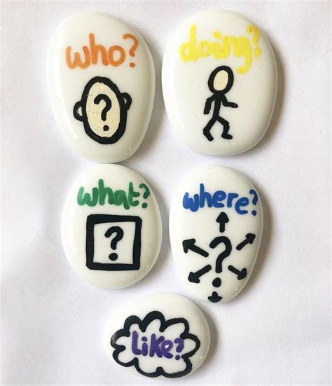 Image result for Colourful Semantics Logo