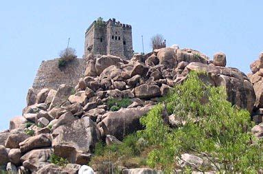 Historical Monuments in Raichur, Famous Raichur Monuments