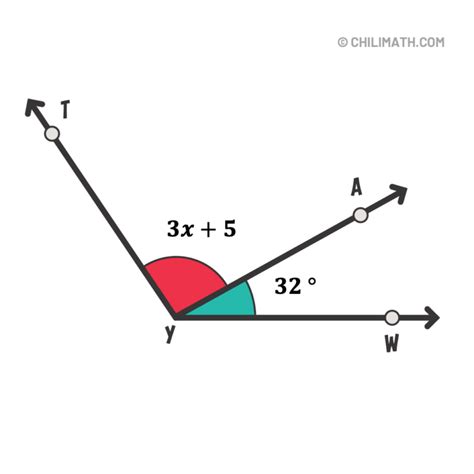 Image result for Angle Addition Postulate Proof