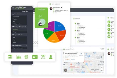 Image result for Bio Time Software License