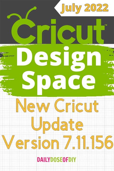 Image result for Design Space Updates