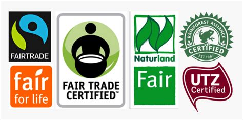 Fair Trade 的图像结果