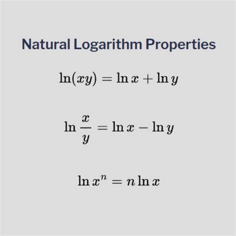 Image result for Natural Logarithm Applications