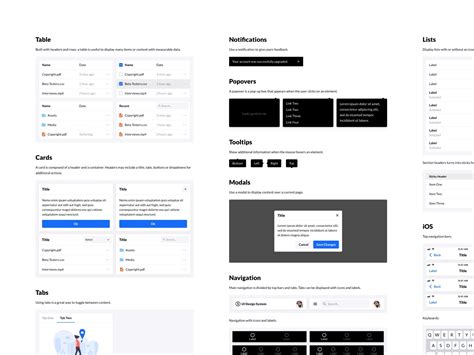 Image result for Mobile Design Systems JavaScript