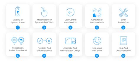 Empirical Research on the Metaverse User Experience of Digital Natives