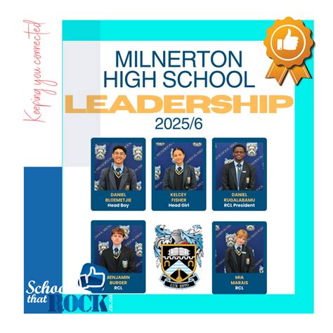 Leadership Body 2025/ 2026 - Milnerton High School