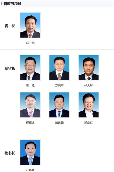 新增两位副省长后，陕西省政府领导班子最新分工明确_工作