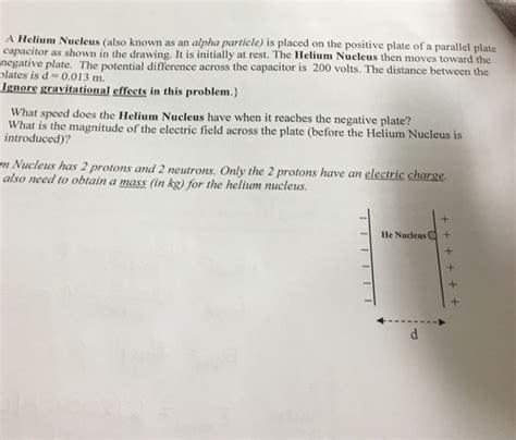 Alpha Particle 的图像结果