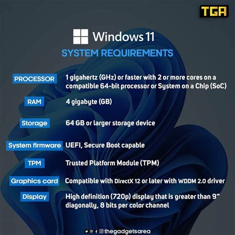 Windows 11 System Requirements 的图像结果