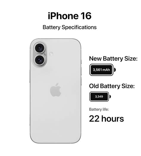 When to Replace Your iPhone Battery: Everything You Need to Know