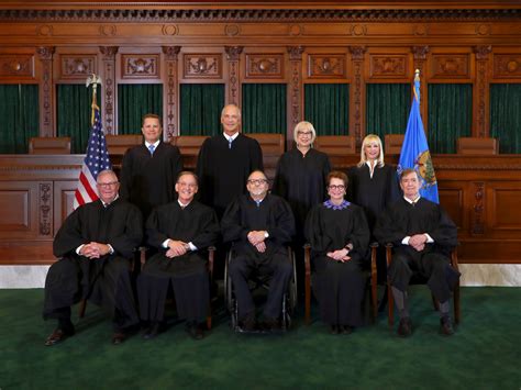 District Representation – Oklahoma Supreme Court