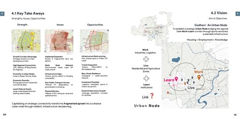 Godhavi : An Urban Node | CEPT - Portfolio
