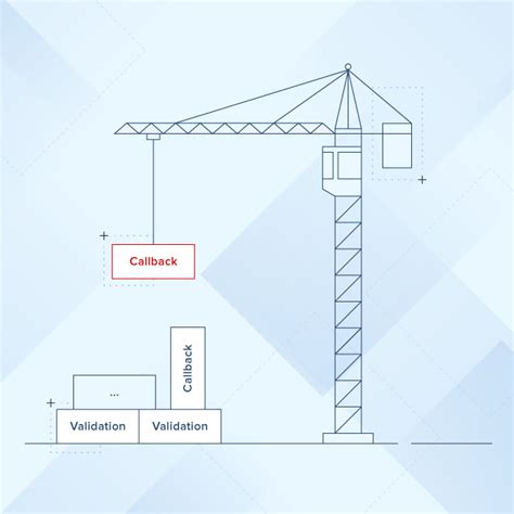 Image result for Spring Batch Components Video in Tamil