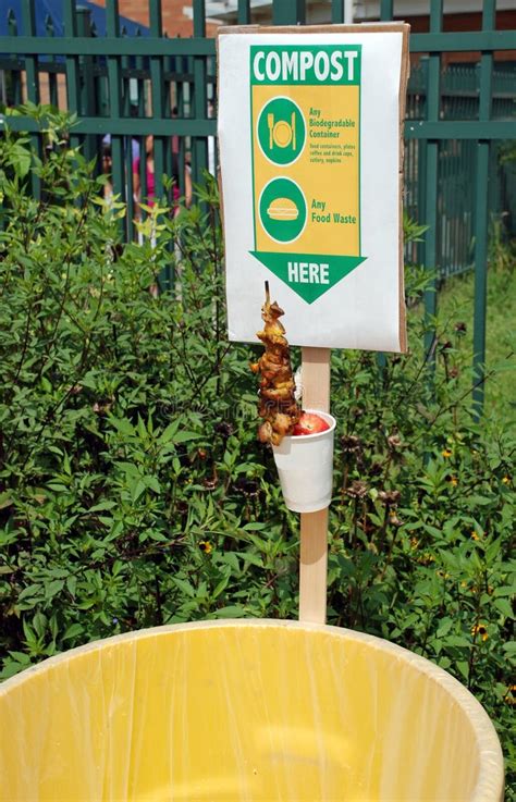 Image result for Food Waste Composting