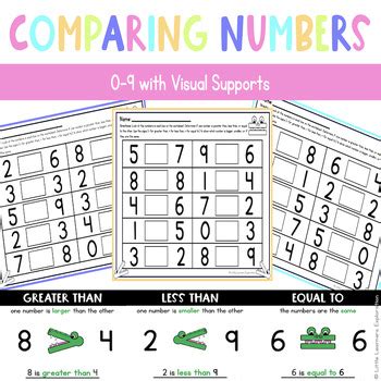 Image result for Number Comparison