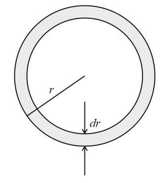 Assume that a drop of a liquid evaporates by a decrease in its surface ...