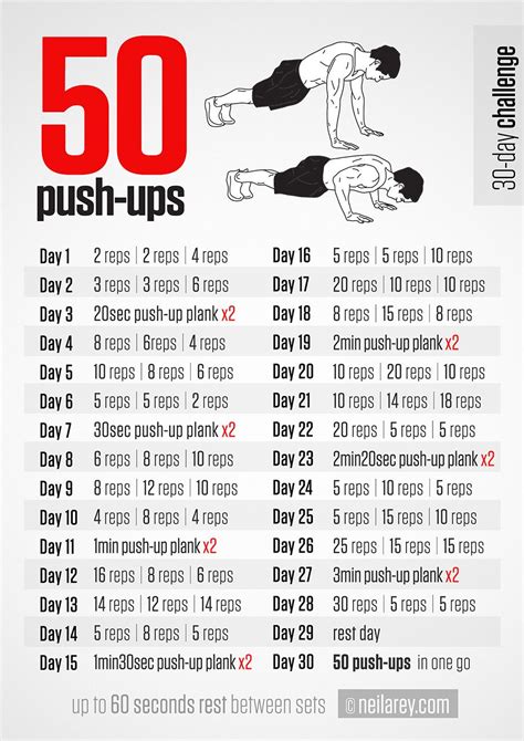 100 Push UPS per Day Program 的图像结果