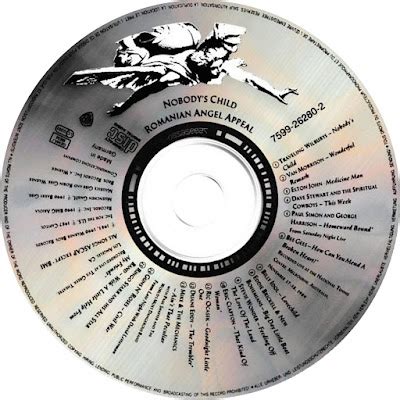 Image result for Zodiac Sign Java Code