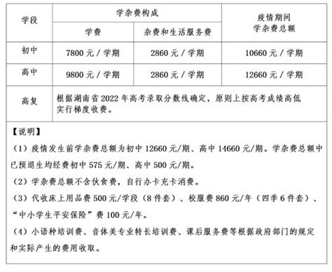 2023年永州潇湘源学校春季招生简章及收费标准_小升初网