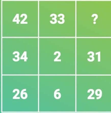 Please give answer and explain it also. Best answer will get brainliest ...