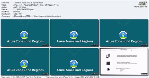 Azure Database Administration 的图像结果