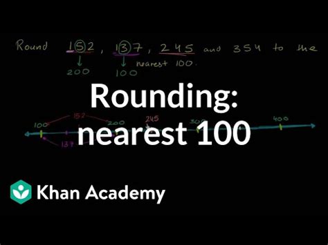 Estimating to nearest Hundreds by Rounding off Video Lecture - Advance ...